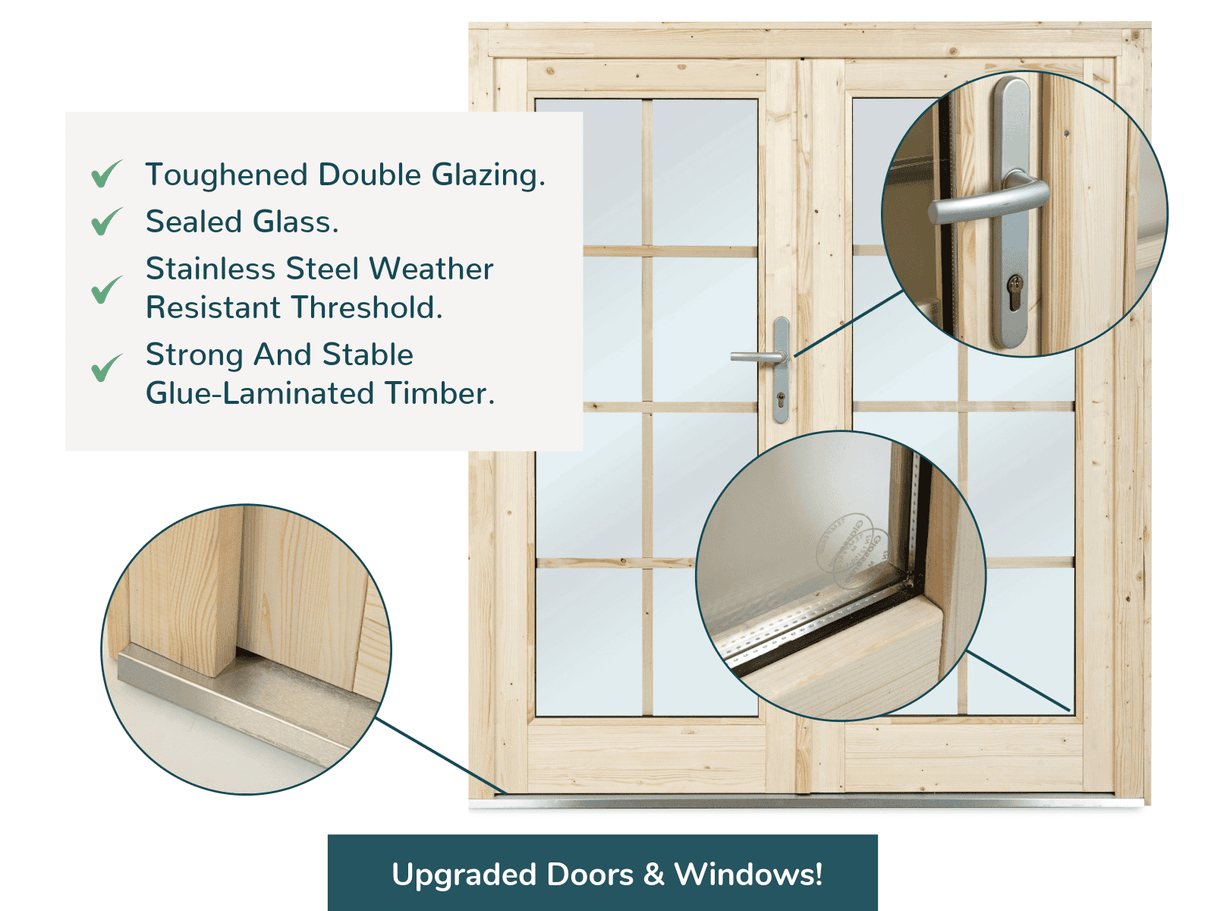 Lisa M (4,7x3,5m | 14,2m² | 44mm) Monikäyttöinen pulpettikattoinen piharakennus (2024 päivitetty malli)