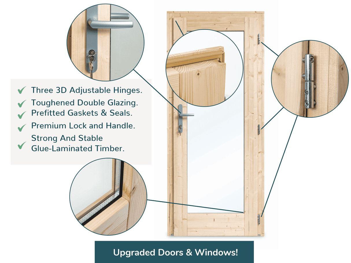 Sanna S (2,3x2,3m | 4,1m² | 44mm) Kompakti pihasauna
