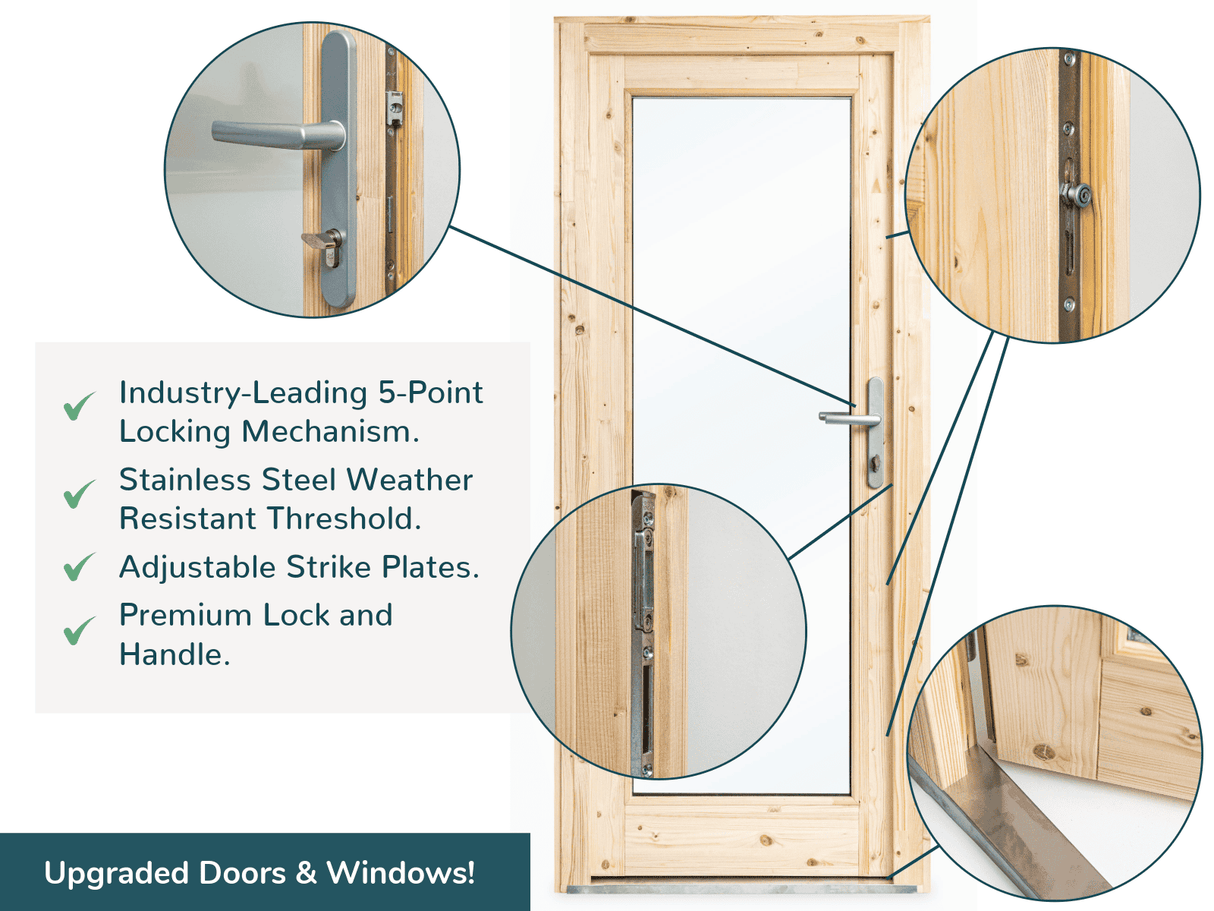 Sanna S (2,3x2,3m | 4,1m² | 44mm) Kompakti pihasauna