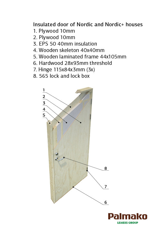 Etta (4,5x3,3m | 13,6m²) Moderni pulpettikattoinen vierasmaja-puutarhatoimisto