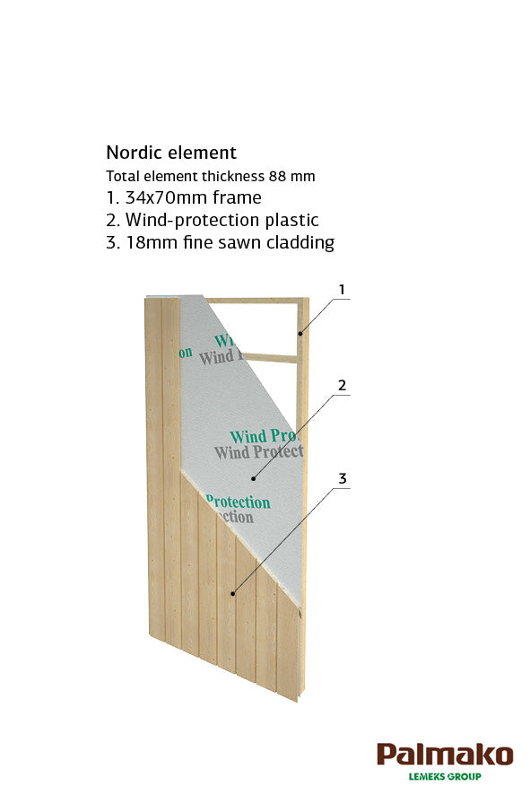 Etta (4,5x3,3m | 13,6m²) Moderni pulpettikattoinen vierasmaja-puutarhatoimisto