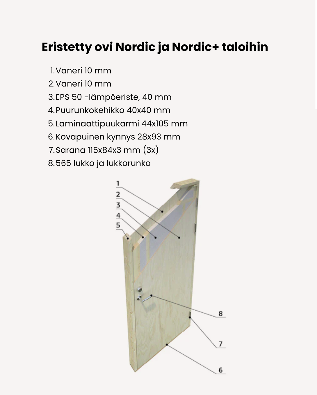 Charlotte (4,5x5,5m | 21,5m²) Moderni piharakennus