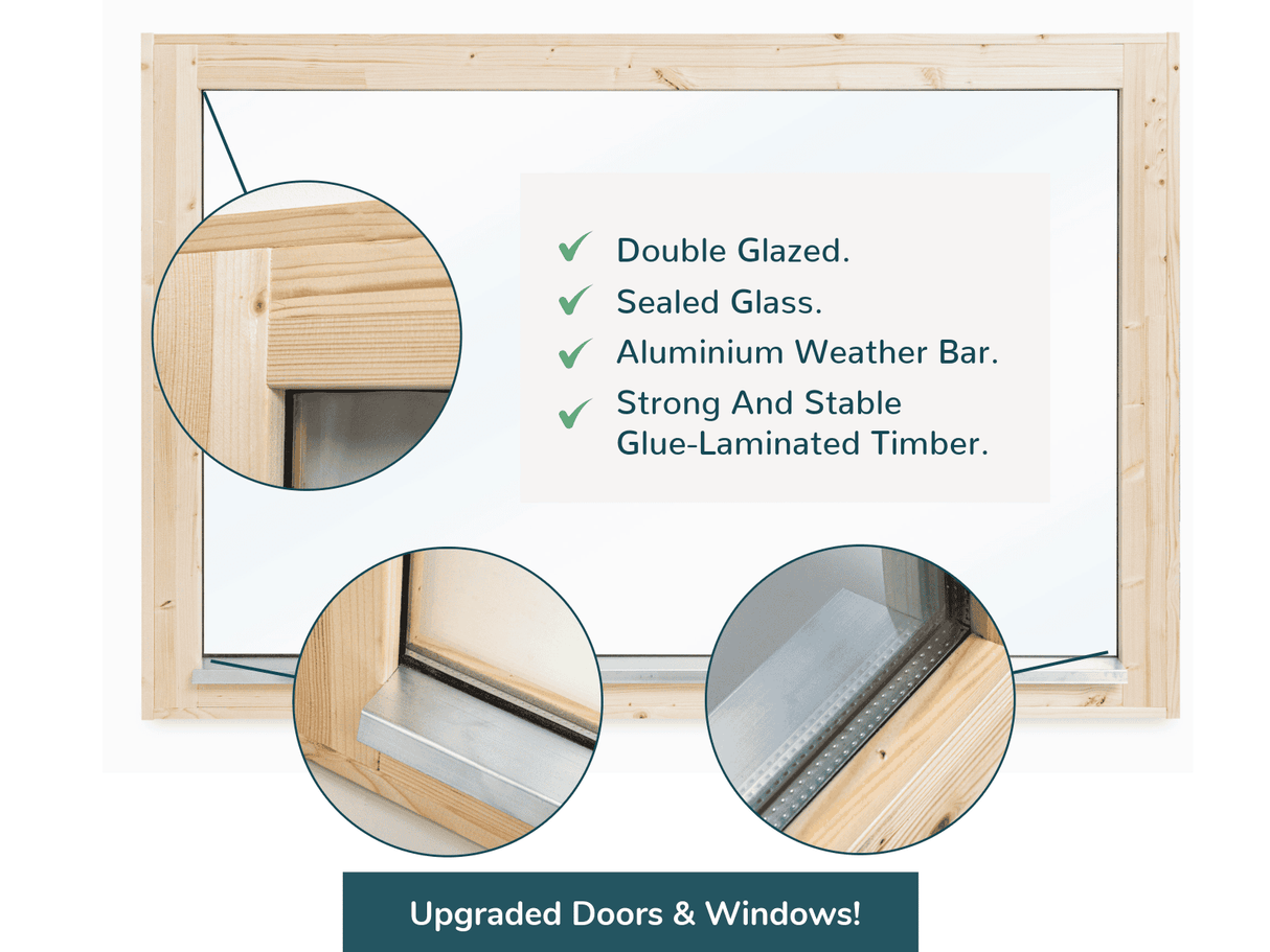 Sanna Sauna XL (5,2x2,9m | 12,8m² | 44mm) Moderni pihasauna tuplasillisilla liukuovilla