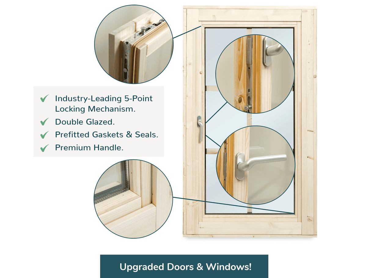 Iris M (4,1x3,2m | 11,1m² | 44mm) Hirsimökki (2024 päivitetty malli)