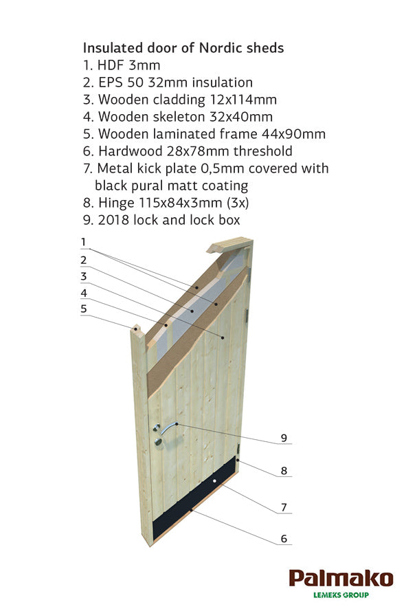 Olaf L (5,6x3,3m | 16,9m²) Moderni kaksihuoneinen pihavarasto